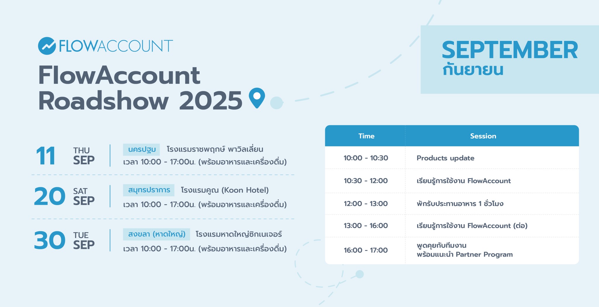 Sep-2025